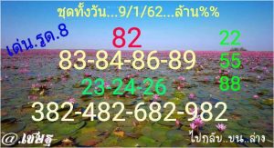 หวยหุ้นเด็ดๆ 9/1/62 ชุด 1