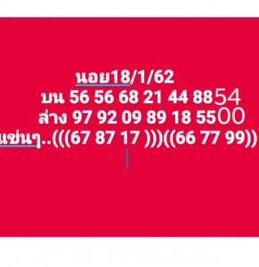 หวยฮานอยวันนี้ 18/1/62 ชุด 6