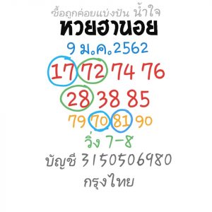 เลขเด็ดหวยฮานอย 9/1/62 ชุด 2