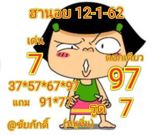 หวยฮานอยพารวย 12/1/62 ชุด 4