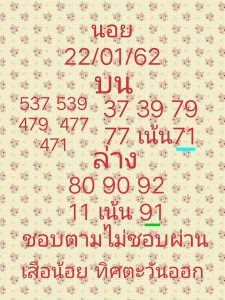 หวยฮานอยแม่นๆ 22/1/62 ชุด 1