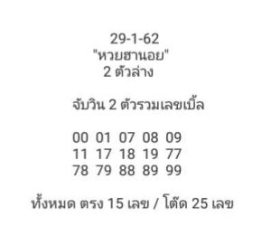 หวยฮานอยแม่นๆ 29/1/62 ชุด 6 