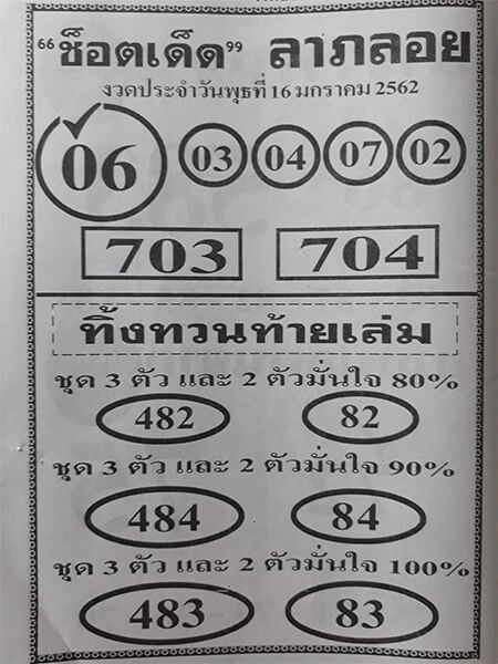 หวยช็อตเด็ดลาภลอย 17/1/62