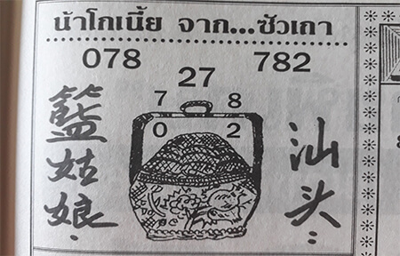 หวยน้าโกเนี้ย 1/2/62