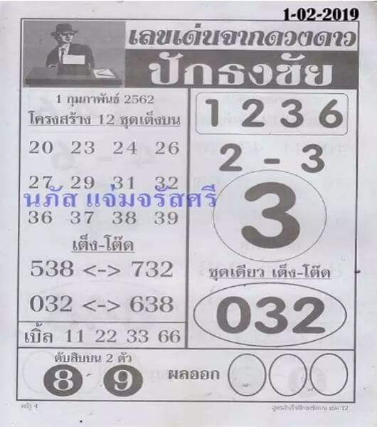 หวยปักธงชัย 1/2/62