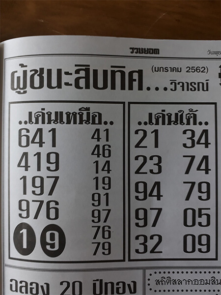 หวยผู้ชนะสิบทิศ 17/1/62