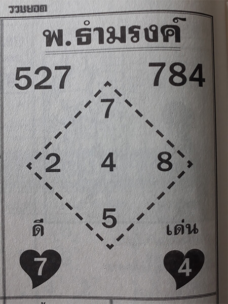 หวยพ.ธำมรงค์ 17/1/62