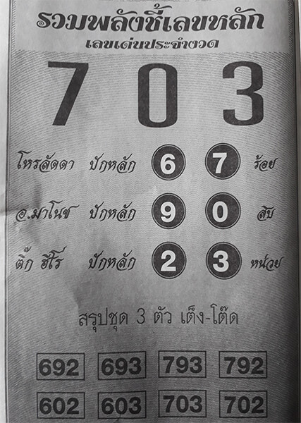 หวยรวมพลังชี้เลขหลัก 17/1/62