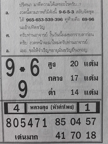 หลวงลุงหัวลำโพง 1/2/62