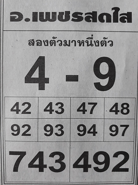 หวยอาจารย์เพชรสดใส 17/1/62