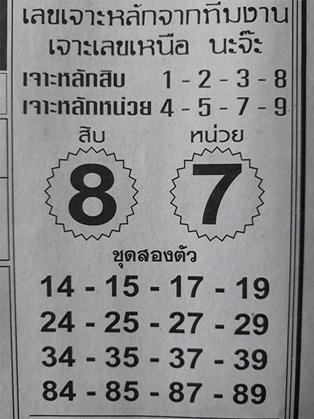 หวยเจาะเลขเหนือ 17/1/62