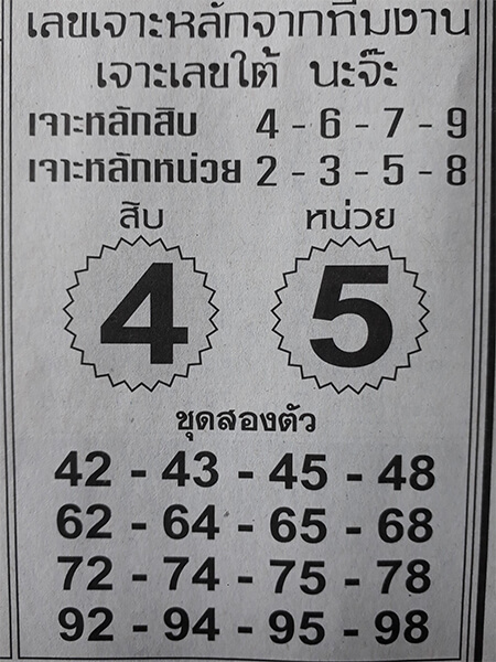 หวยเลขเจาะหลักจากทีมงาน 17/1/62