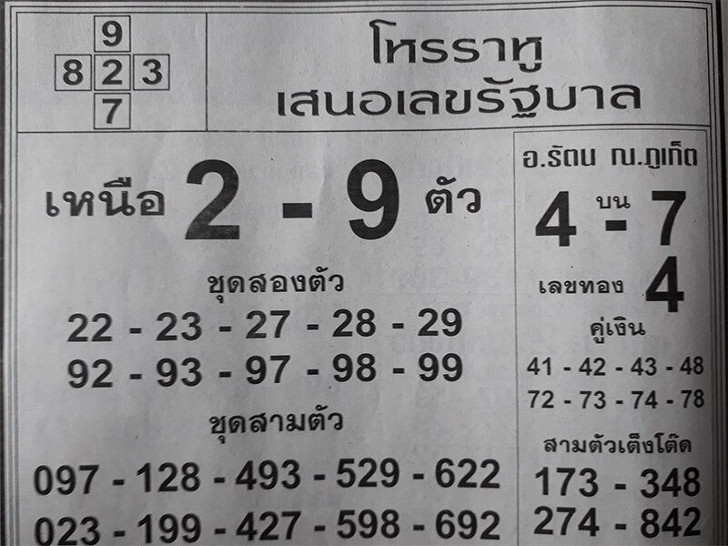 หวยโหรราหู 17/1/62