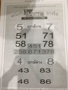 หวยโจบางกรวย 16/2/62