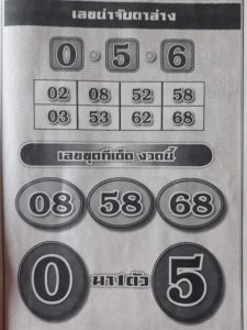 หวยเลขน่าจับตาล่าง 16/2/62