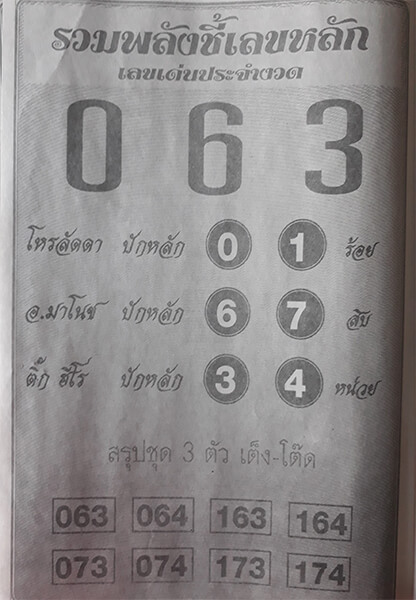 หวยรวมพลังชี้เลขหลัก 16/2/62