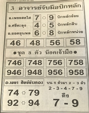 หวยอาจารย์จับมือปักหลัก 16/2/62