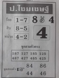 หวยป.ไชยเชษฐ์ 16/2/62