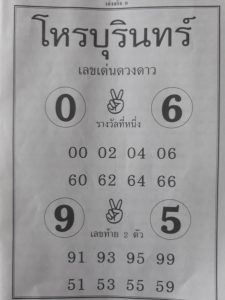 หวยโหรบุรินทร์ 16/2/62