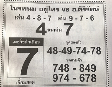 หวยโหรพนม อยู่ไพร 16/2/62