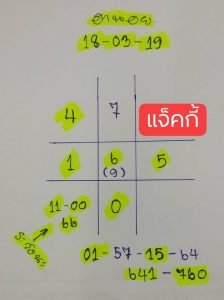 หวยฮานอยงวดแม่นเด็ด 18/3/62 ชุดที่ 2