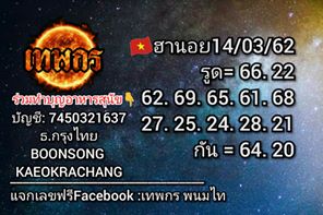 หวยฮานอยเลขแม่นเด็ด 16/3/62 ชุดที่ 9