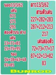 หวยฮานอยเลขดัง 13/3/62 ชุดที่ 13