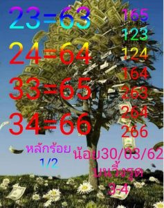 หวยฮานอยแม่นเด็ด 30/3/62 ชุดที่ 18