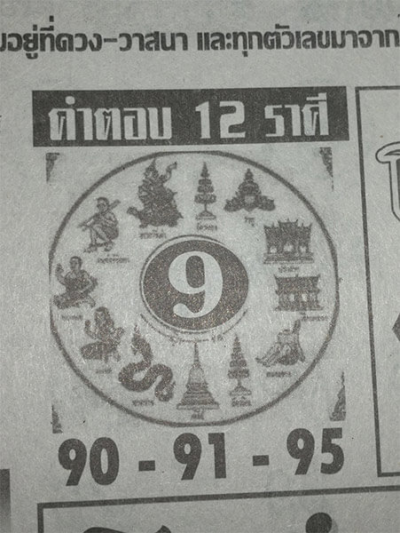 คำตอบ12ราศี 1/4/62