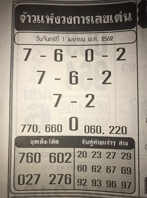 จ้าวแห่งวงการเลขเด่น 1/4/62