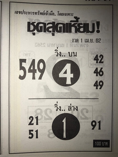 ชุดสุดเหี้ยม 1/4/62