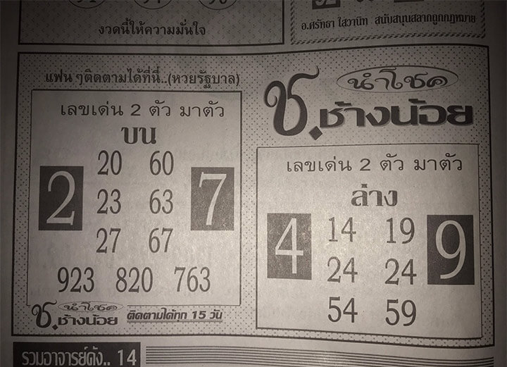 ช้างน้อย 1/4/62