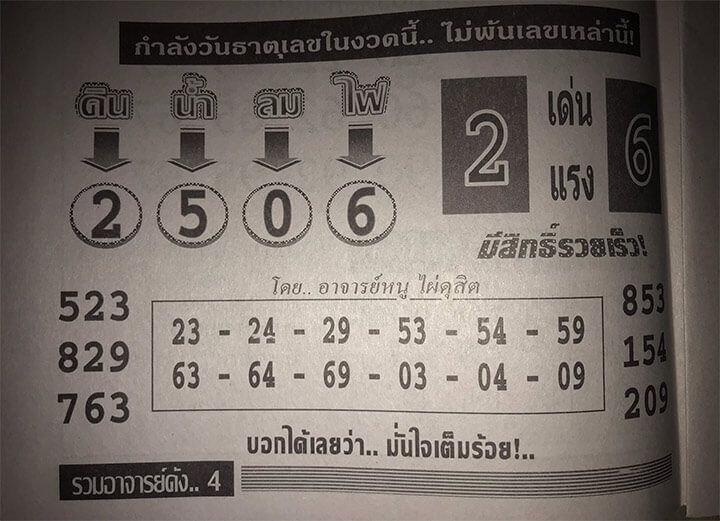 ดินน้ำลมไฟ 1/4/62