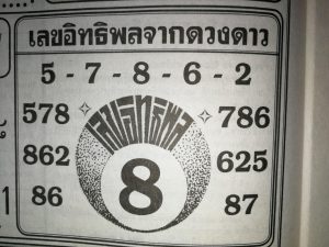 หวยเลขอิทธิพลจากดวงดาว 16/3/62