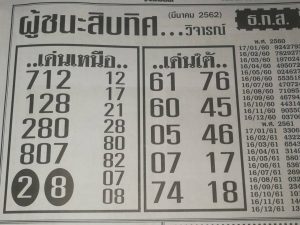 หวยผู้ชนะสิบทิศ 16/3/62