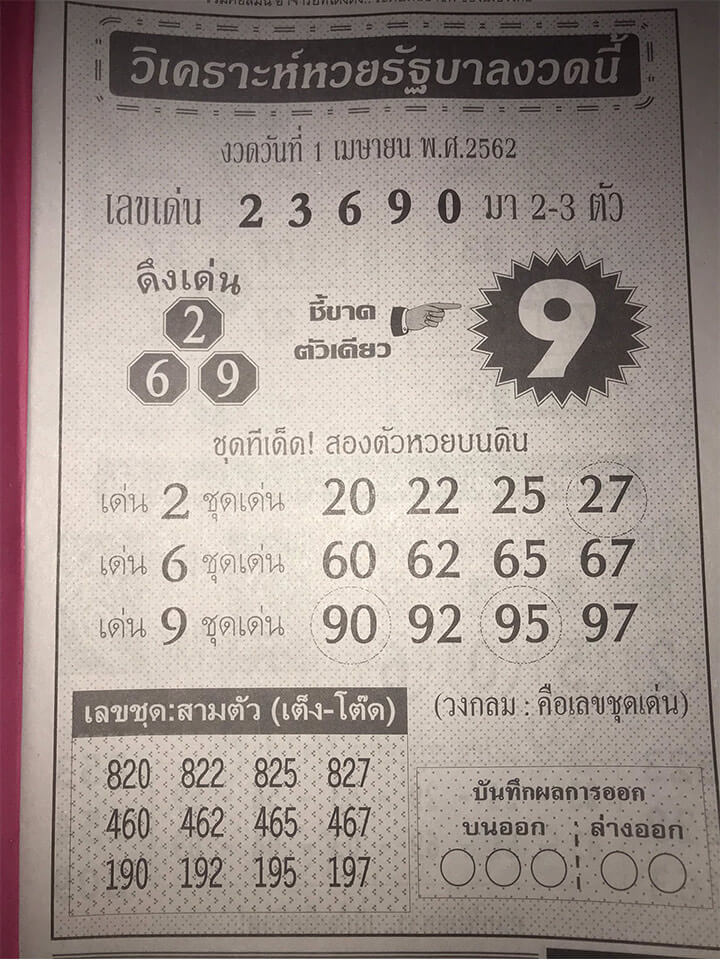 วิเคราะห์หวยรัฐบาล 1/4/62