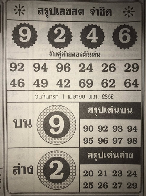 สรุปเลขสดจ่าชิต 1/4/62