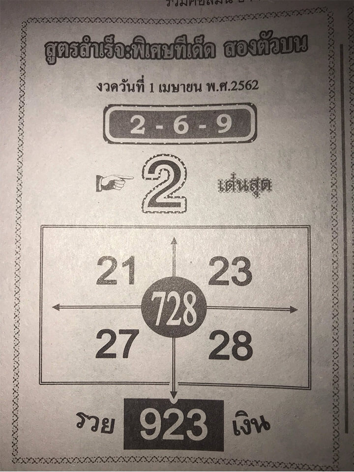 สูตรสำเร็จ 1/4/62