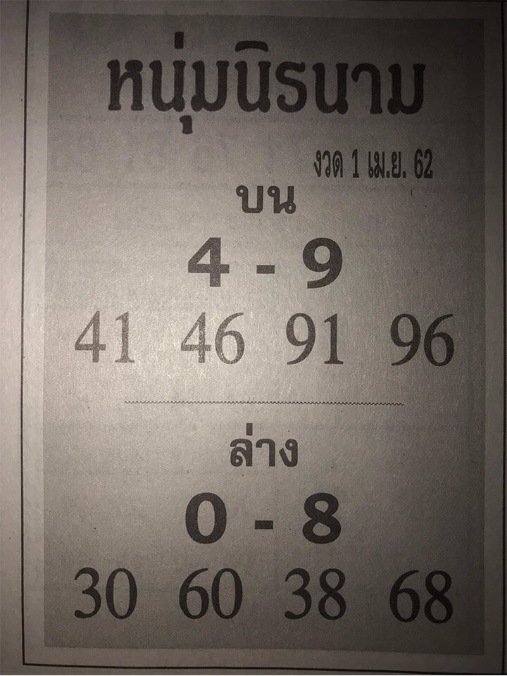 หนุ่มนิรนาม 1/4/62