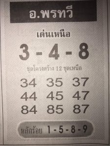 หวยอ.พรทวี 16/3/62