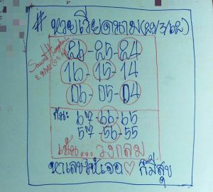 หวยฮานอยแม่นเด็ด 29/3/62 ชุดที่ 16