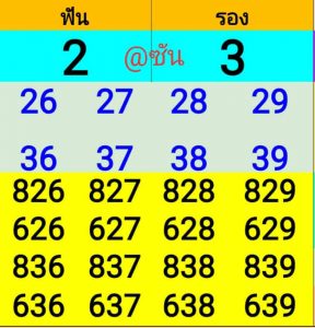 หวยฮานอยแม่นเด็ด 29/3/62 ชุดที่ 22