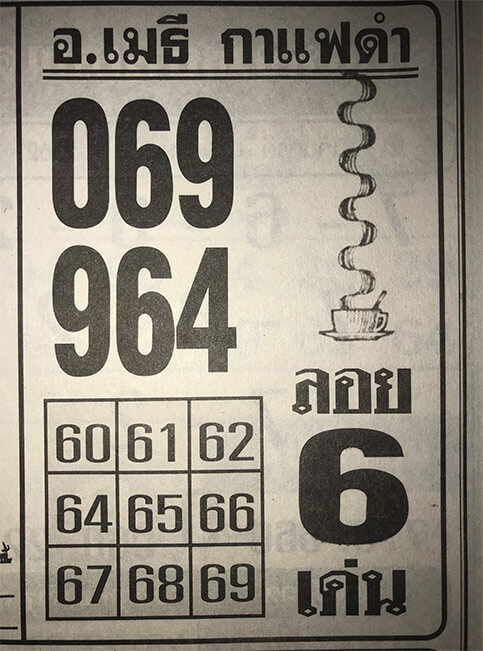 อาจารย์เมธี กาแฟดำ 1/4/62