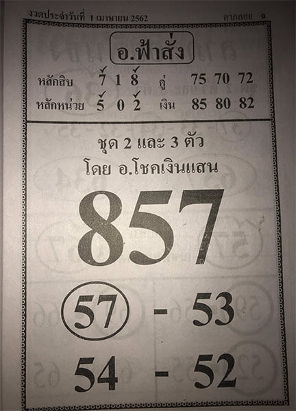 อาจารย์ฟ้าสั่ง 1/4/62