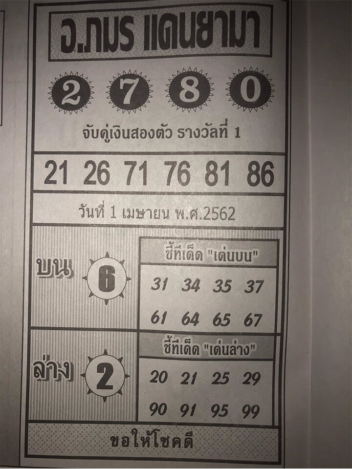 อาจารย์ภมร แคนมายา 1/4/62