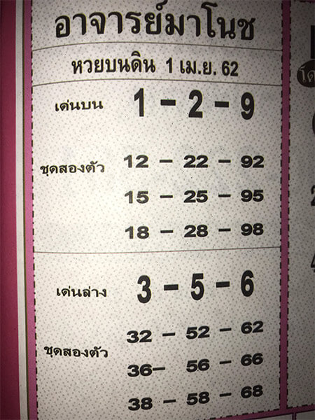 อาจารย์มาโนช 1/4/62