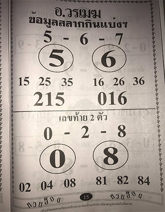 อาจารย์วรเมฆ 1/4/62