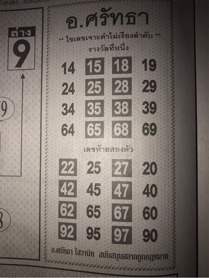 อาจารย์ศรัฑรา 1/4/62