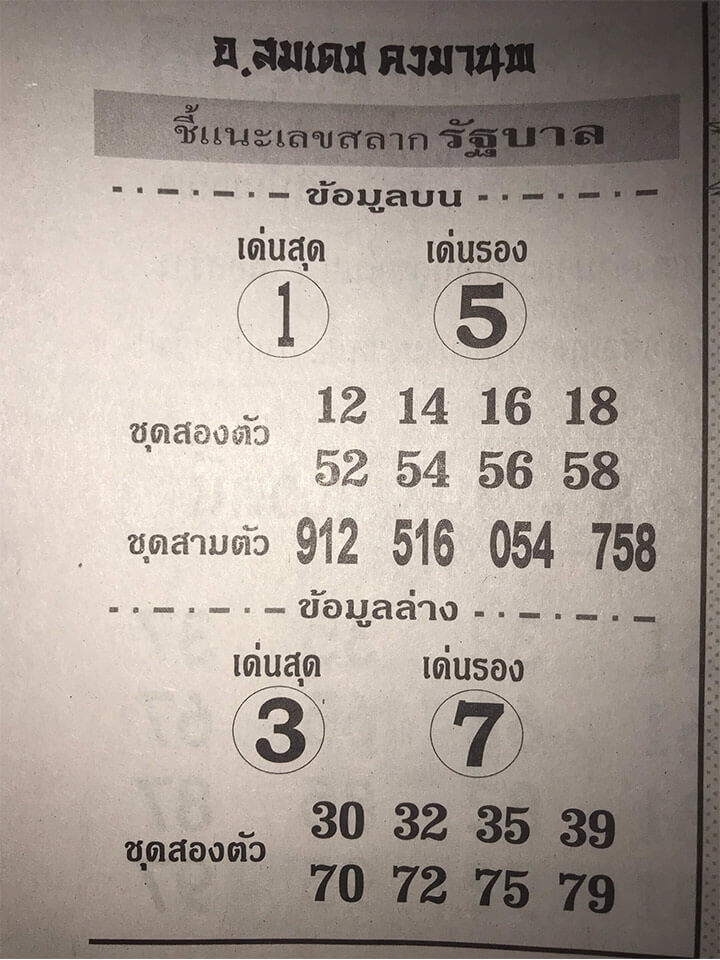 อาจารย์สมเดช คงมานพ 1/4/62