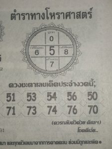 หวยตำราทางโหราศาสตร์ 16/3/62